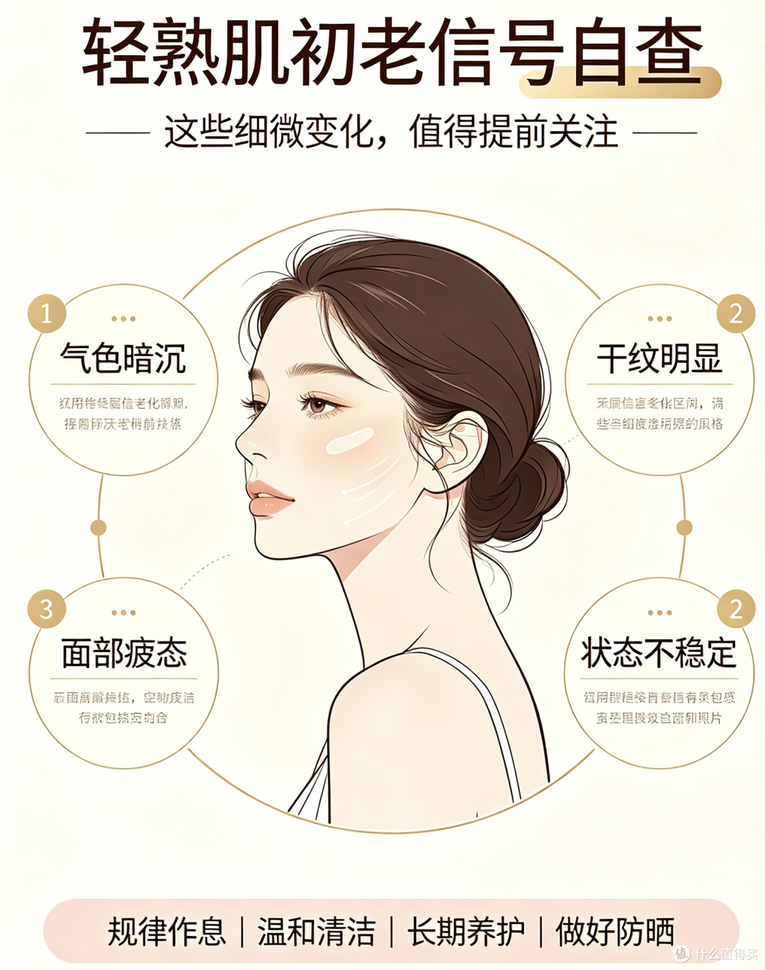 新手抗老不知道怎么选?这套国货温和又清爽