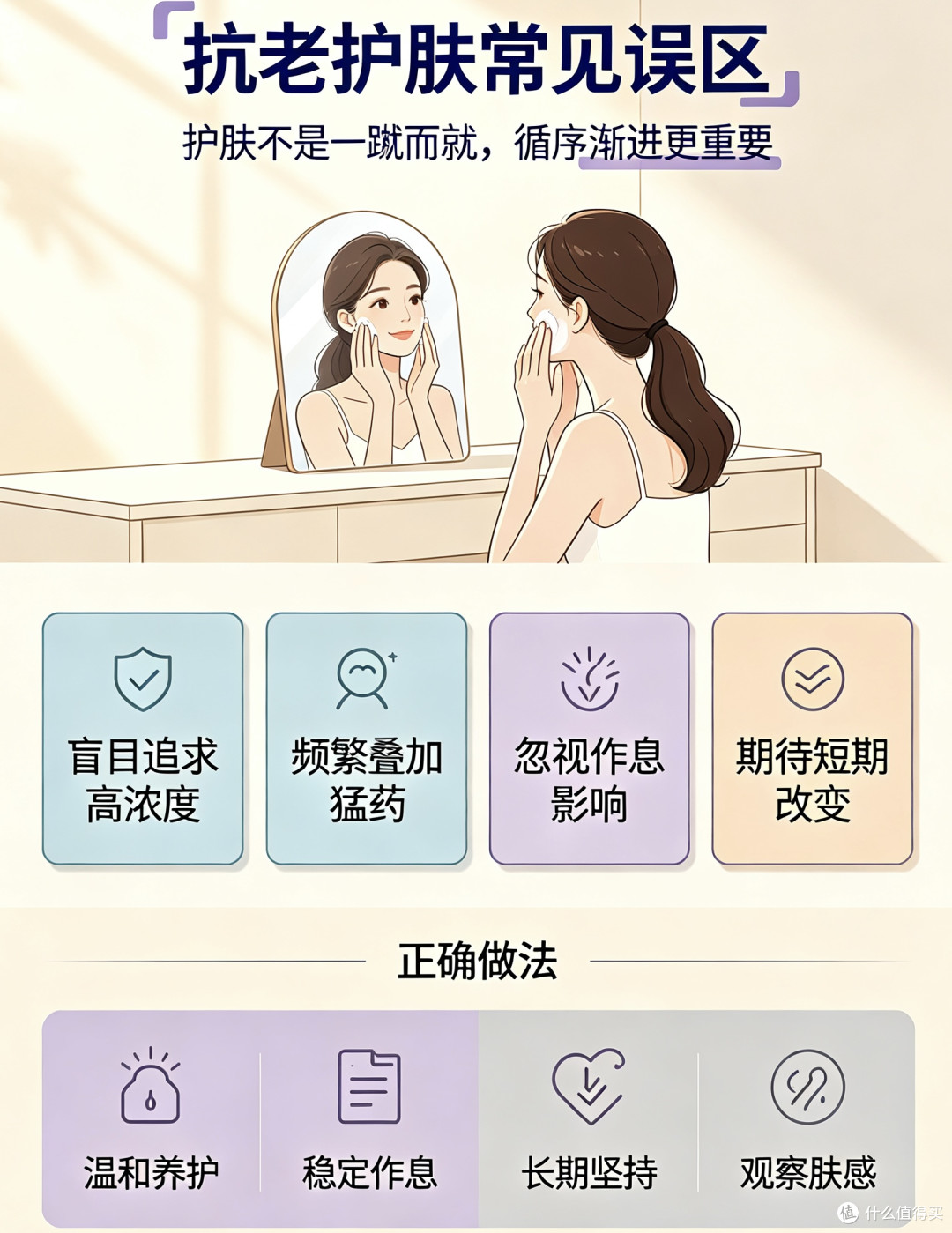 新手抗老不知道怎么选?这套国货温和又清爽