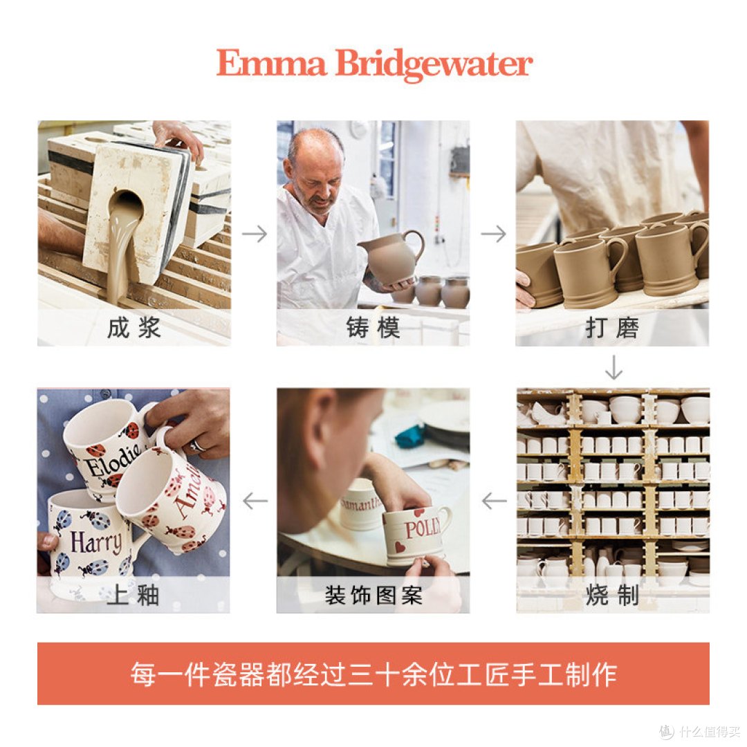 【颜值与质感并存 ——Emma Bridgewater 陶瓷餐具真实体验】