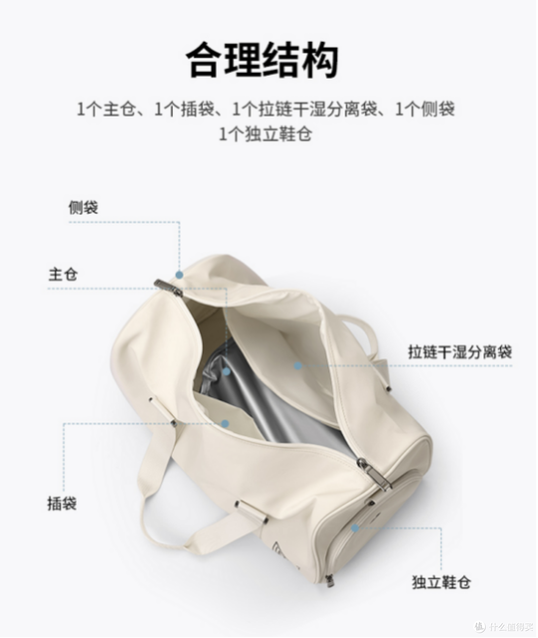 干湿分离巨能装!GOLF干湿分离行李包,出差健身出游一包搞定
