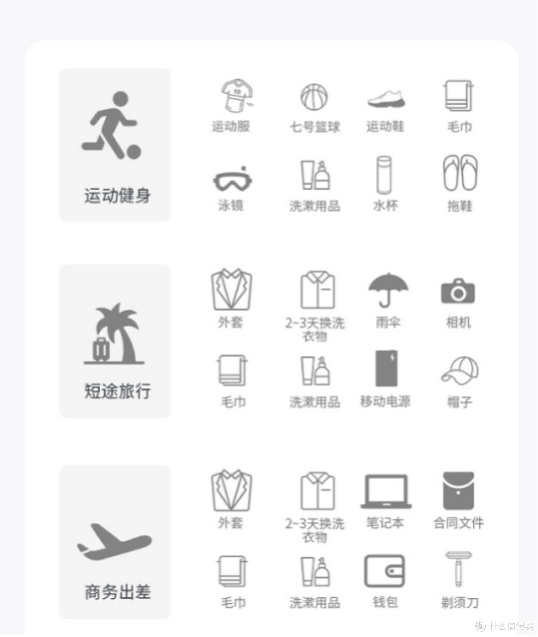 干湿分离巨能装!GOLF干湿分离行李包,出差健身出游一包搞定