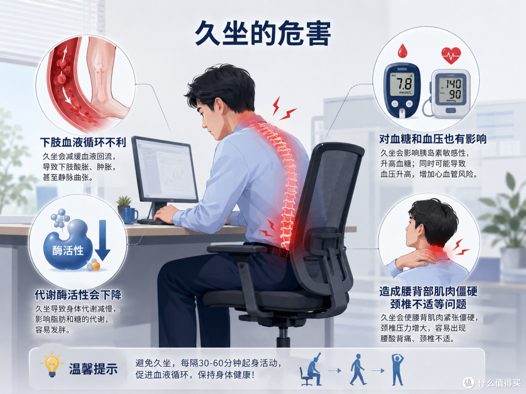 超强提醒:久坐提醒、番茄工作法、健身训练、学习计划、作息循环