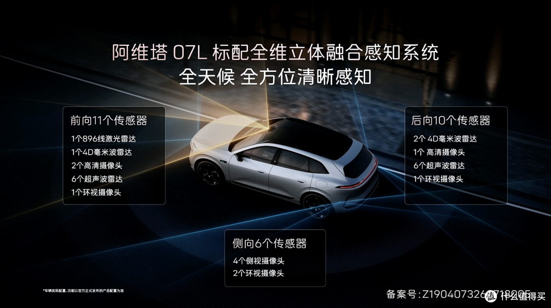 没短板了!标配896线激光雷达+华为ADS5,阿维塔07L已开启预售