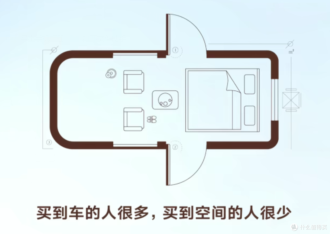 买车送上下铺!小米澎程,年轻人的第一台“红米房车”?