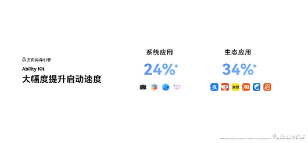 image#S #60% #auto