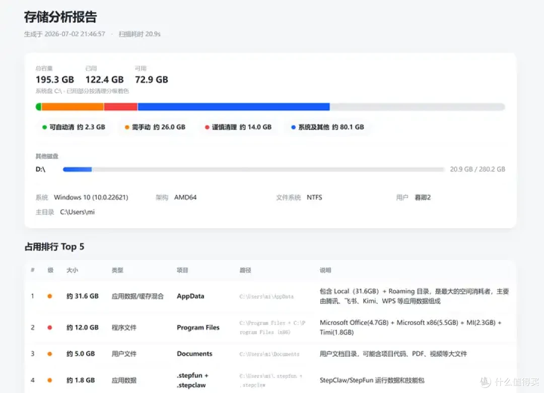 桌面Agent到底能不能干活,我拿五个场景试了一遍