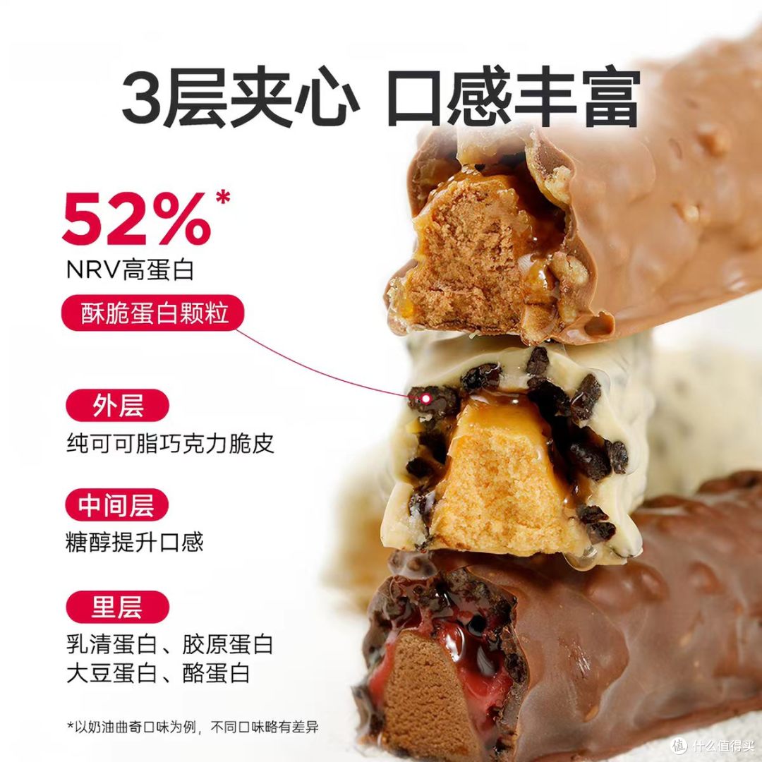 减脂期续命巧克力🍫0蔗糖蛋白棒太会解馋了！