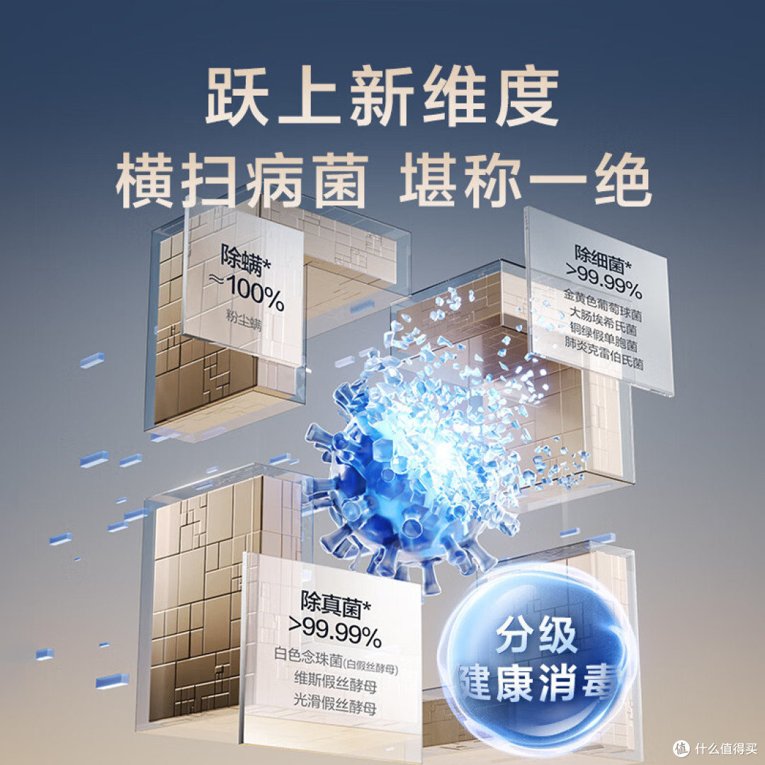 2026年洗烘套装怎么选?实测5款高性价比热泵机型选购攻略