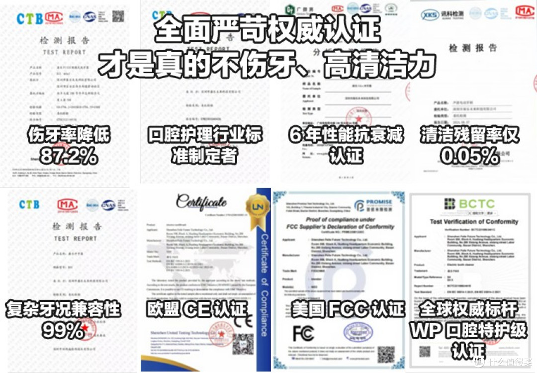冲牙器真实测评数据全面公开,为你点评最建议买的三个牌子
