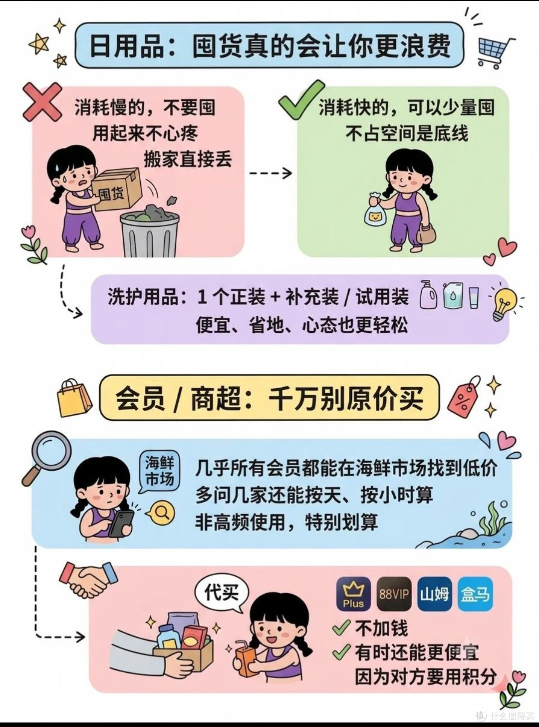不花冤枉钱,把每一分钱花在刀刃上