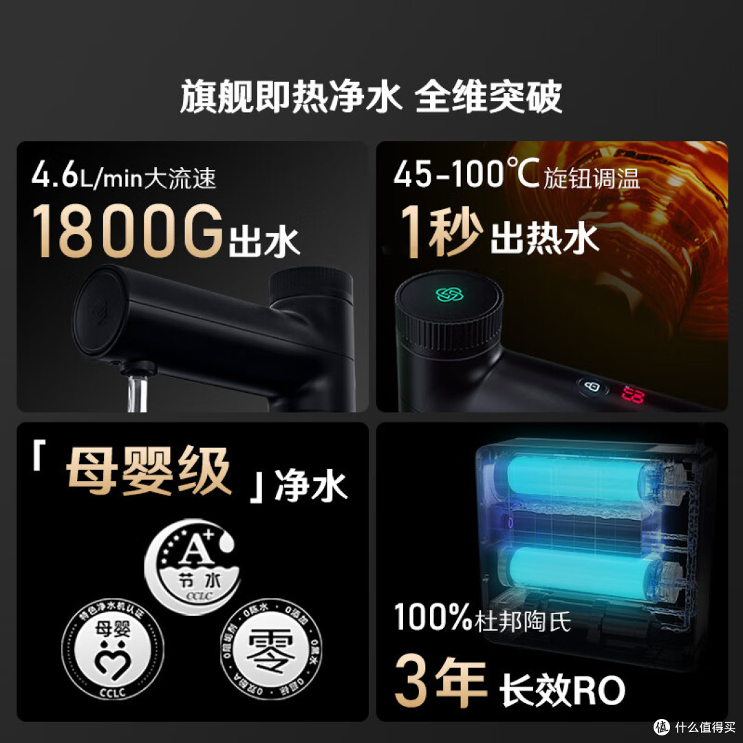 厨下加热净水器怎么选?从独居到多口之家,这5款净水器省心好用