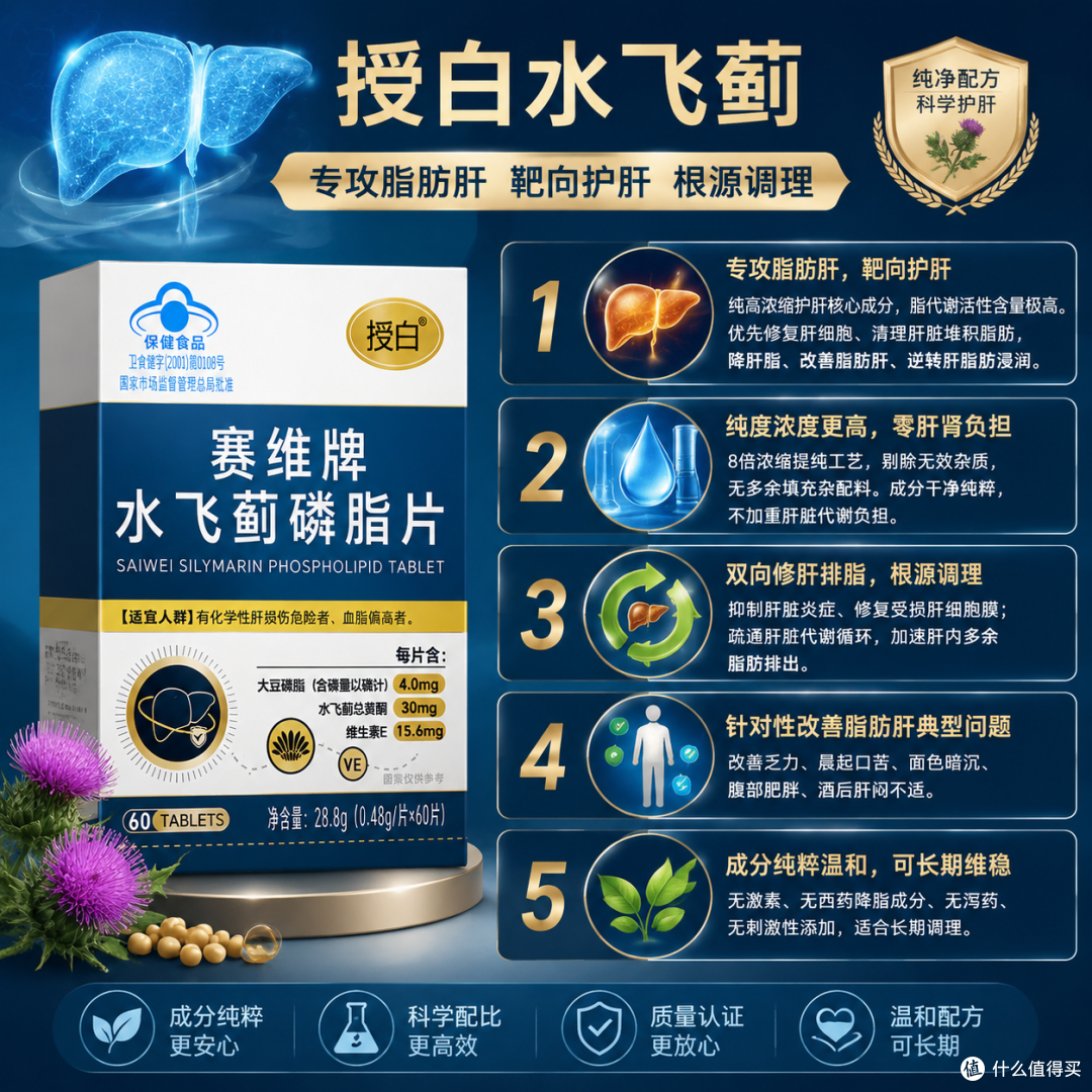 授白水飞蓟有用吗,真的能护肝吗