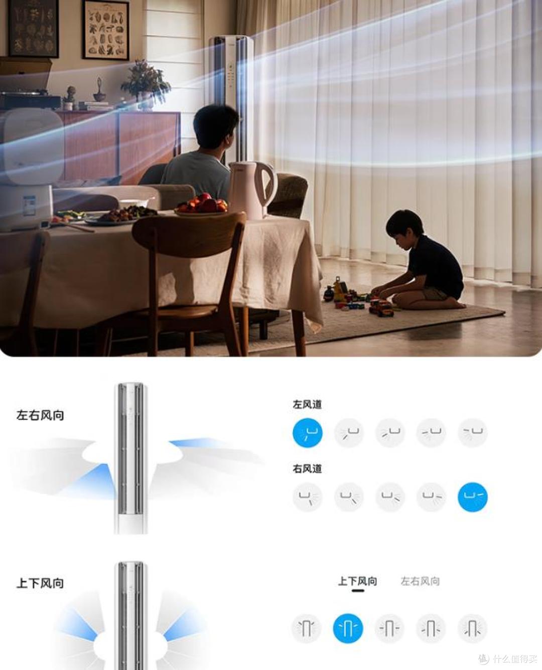 3匹空调怎么选?格力、美的、海尔、奥克斯、小米五大品牌解析!