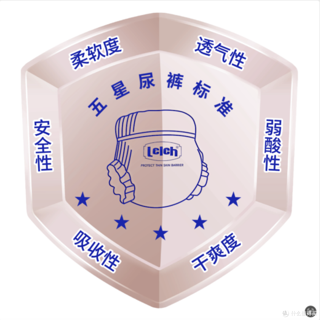 宝宝夜间总醒还红屁屁?一定要试试日夜分护纸尿裤