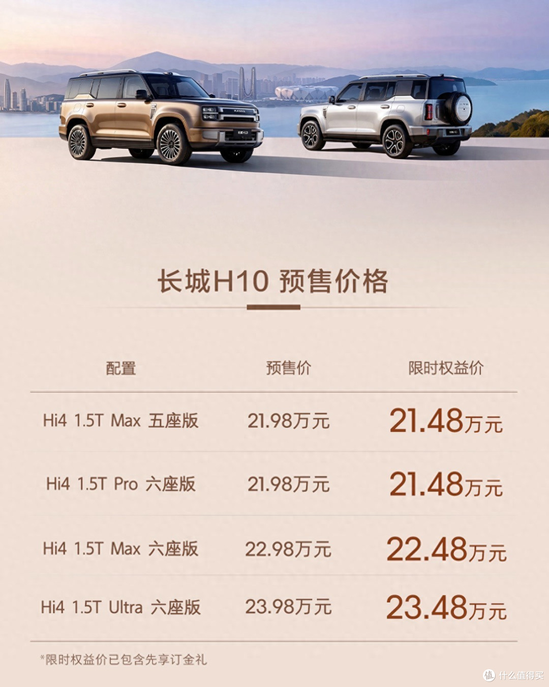 方盒子出行新物种登场 长城 H10正式开启预售