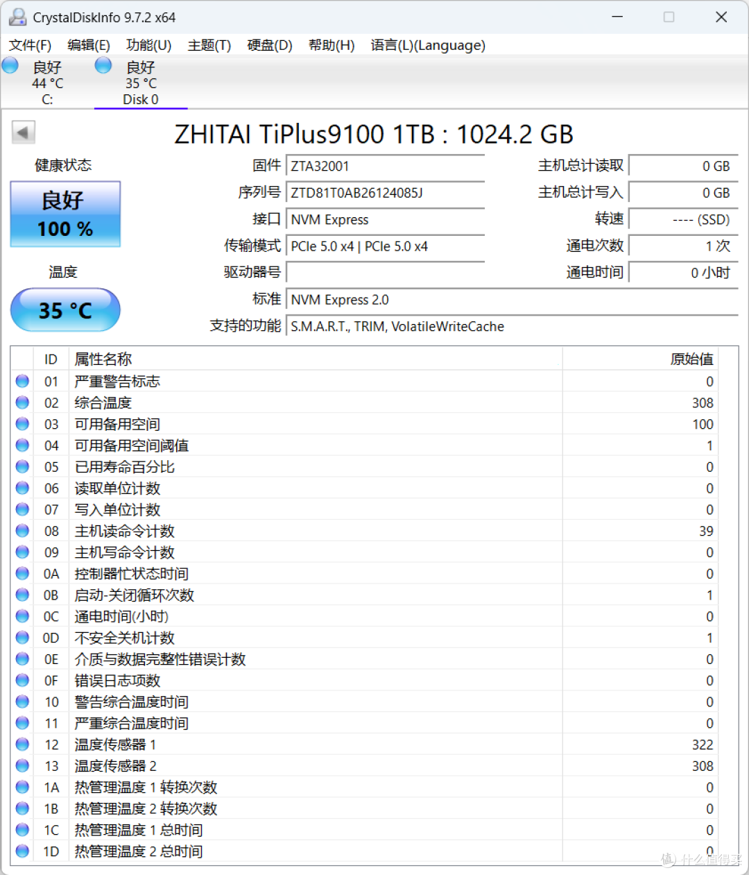 无缓PCIe5.0 SSD新标杆,致态TiPlus9100 1TB深度开箱体验