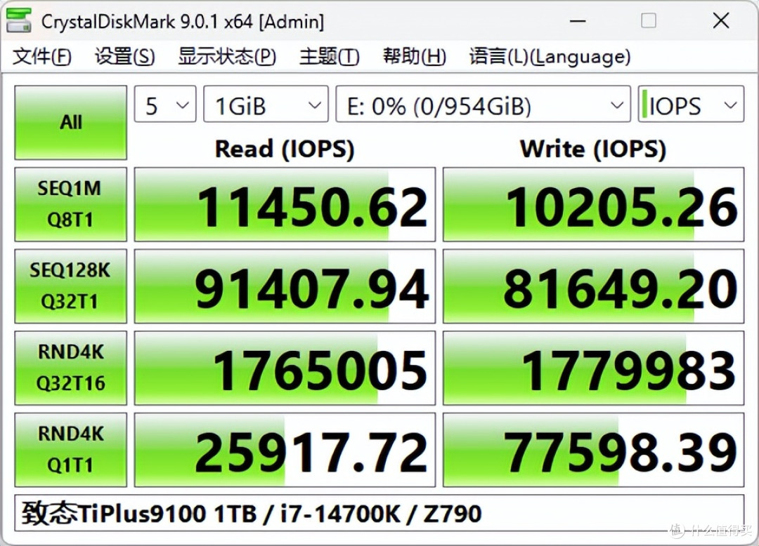 无缓PCIe5.0 SSD新标杆,致态TiPlus9100 1TB深度开箱体验