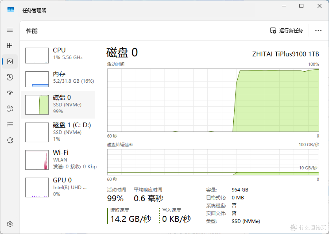 无缓PCIe5.0 SSD新标杆,致态TiPlus9100 1TB深度开箱体验