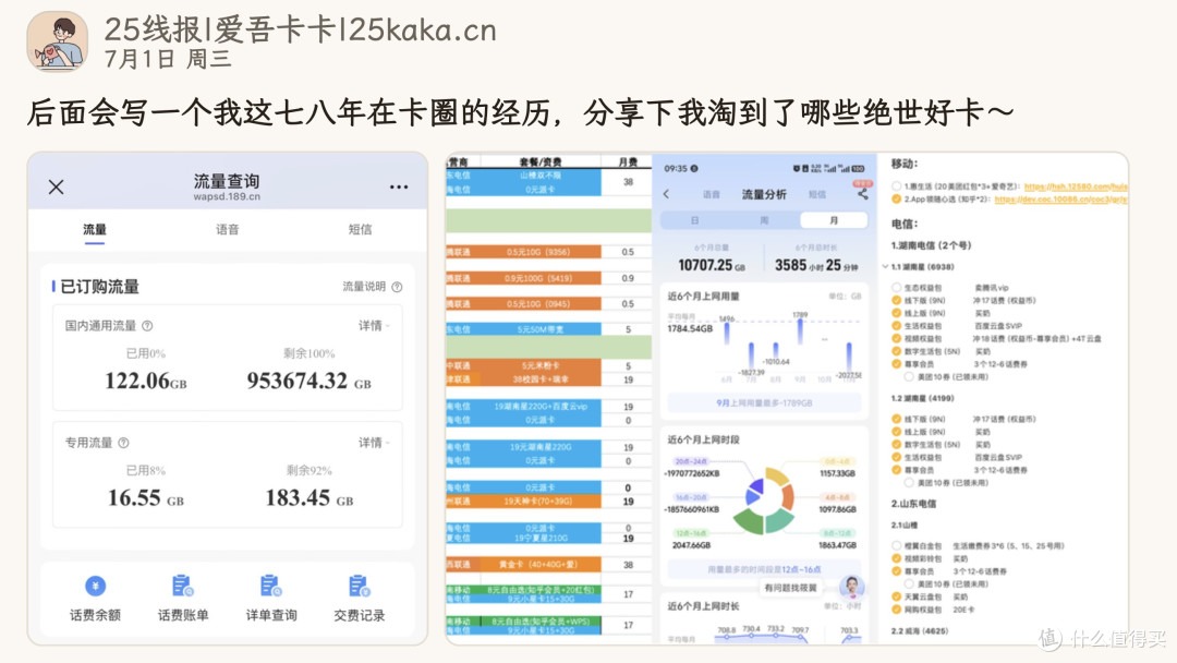 提速降费已成过去,“反内卷”?反正我这辈子是不可能缺流量了