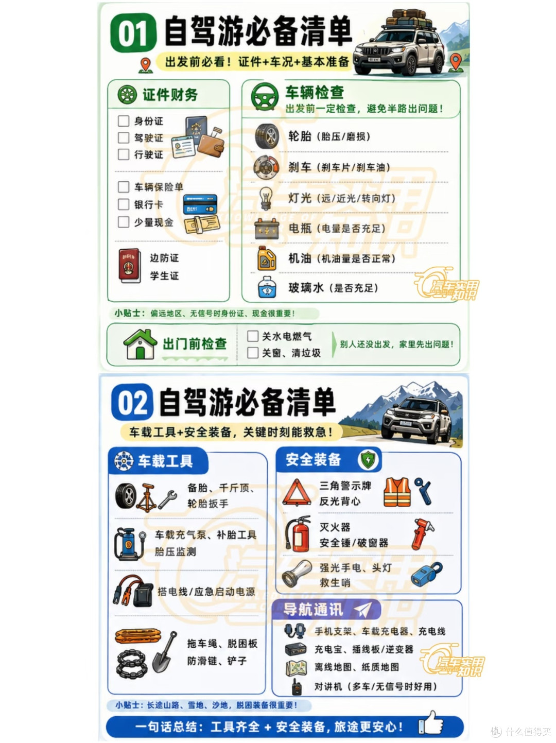 自驾路线规划与科学分段