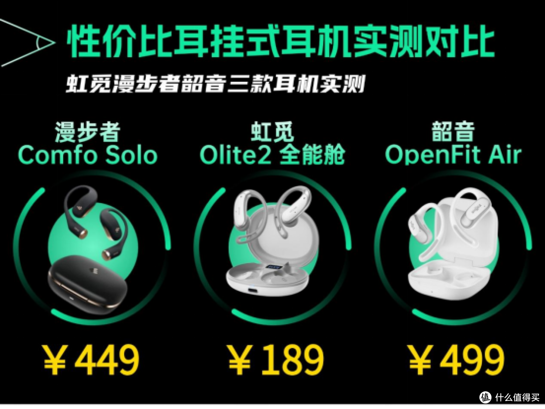 耳挂式蓝牙耳机哪个牌子值得买?韶音/漫步者/虹觅开放式耳机测评