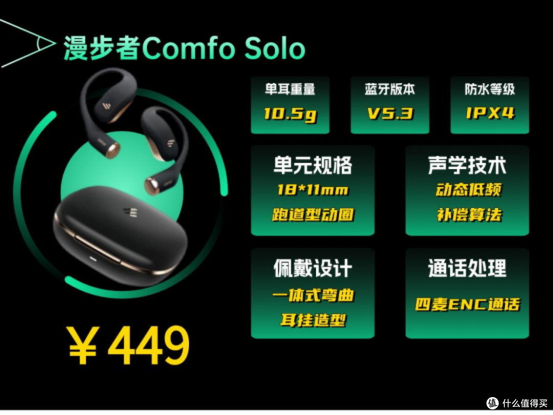 耳挂式蓝牙耳机哪个牌子值得买?韶音/漫步者/虹觅开放式耳机测评