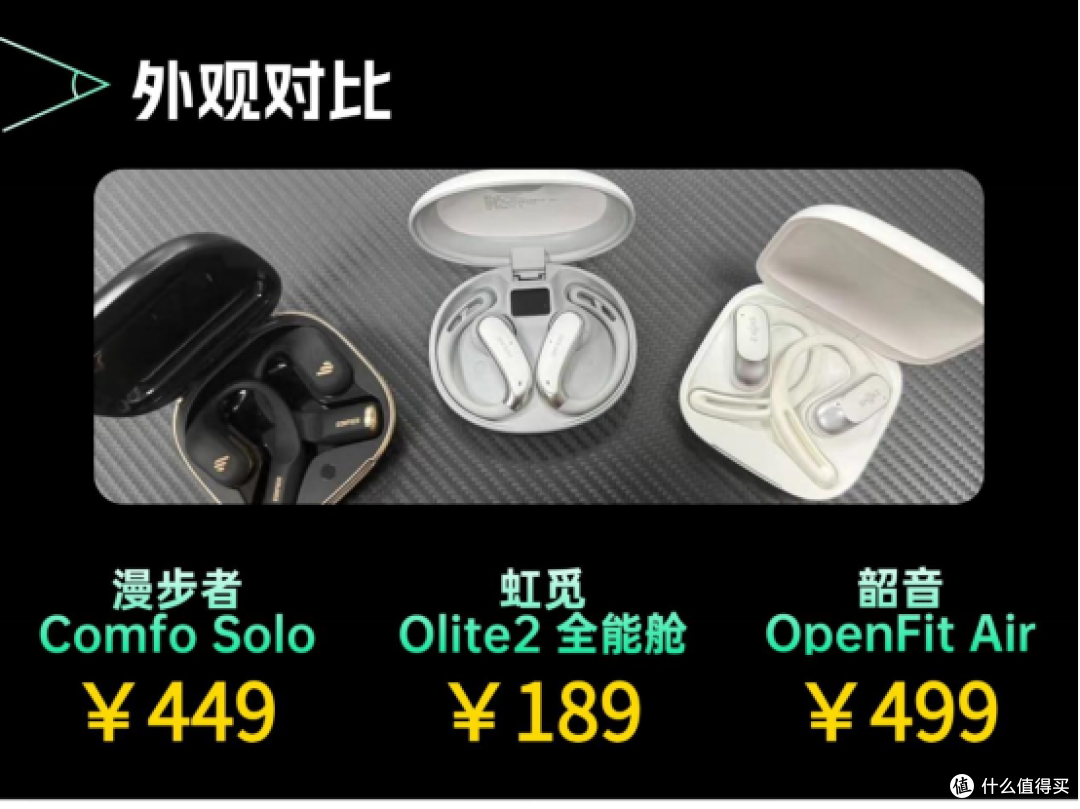 耳挂式蓝牙耳机哪个牌子值得买?韶音/漫步者/虹觅开放式耳机测评