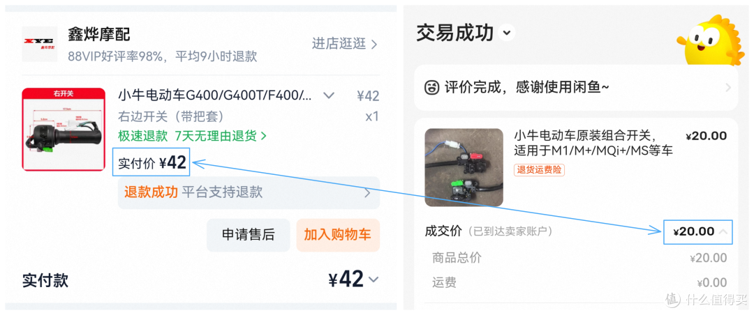 这里的退款，贵，还因为车把存在些许的问题，已与店家沟通建议