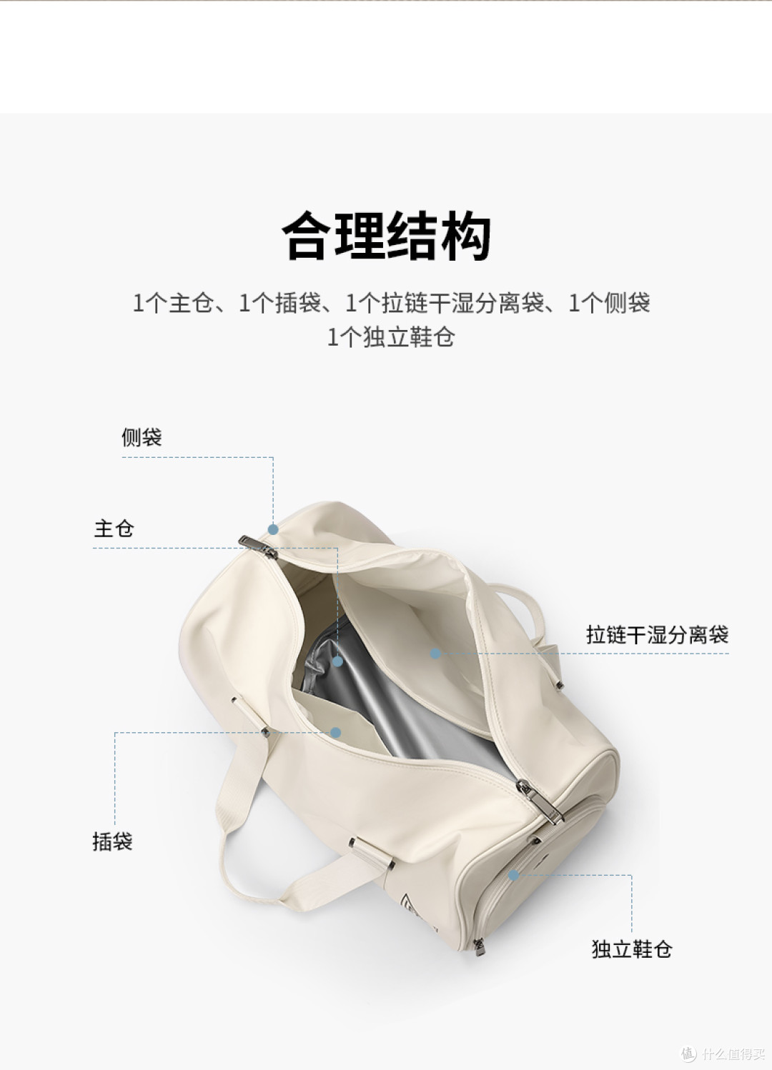 实测|多功能手提斜挎两用旅行包,短途出行与健身收纳的务实之选