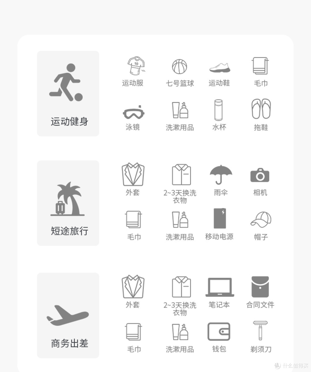 实测|多功能手提斜挎两用旅行包,短途出行与健身收纳的务实之选