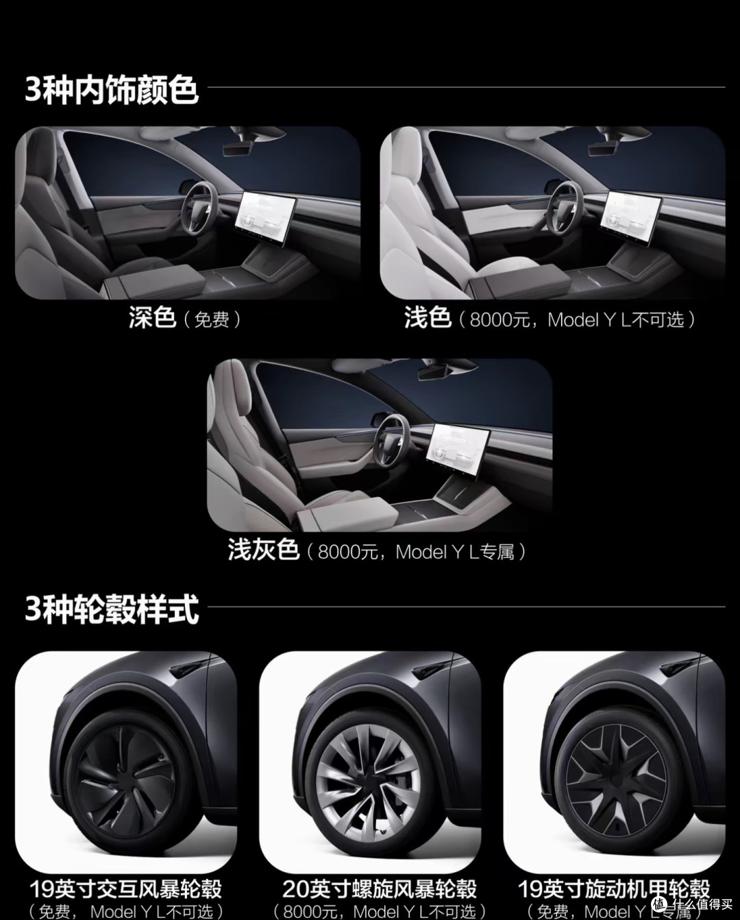 18.99万的特斯拉Model Y,是“真香”还是“阉割版”?