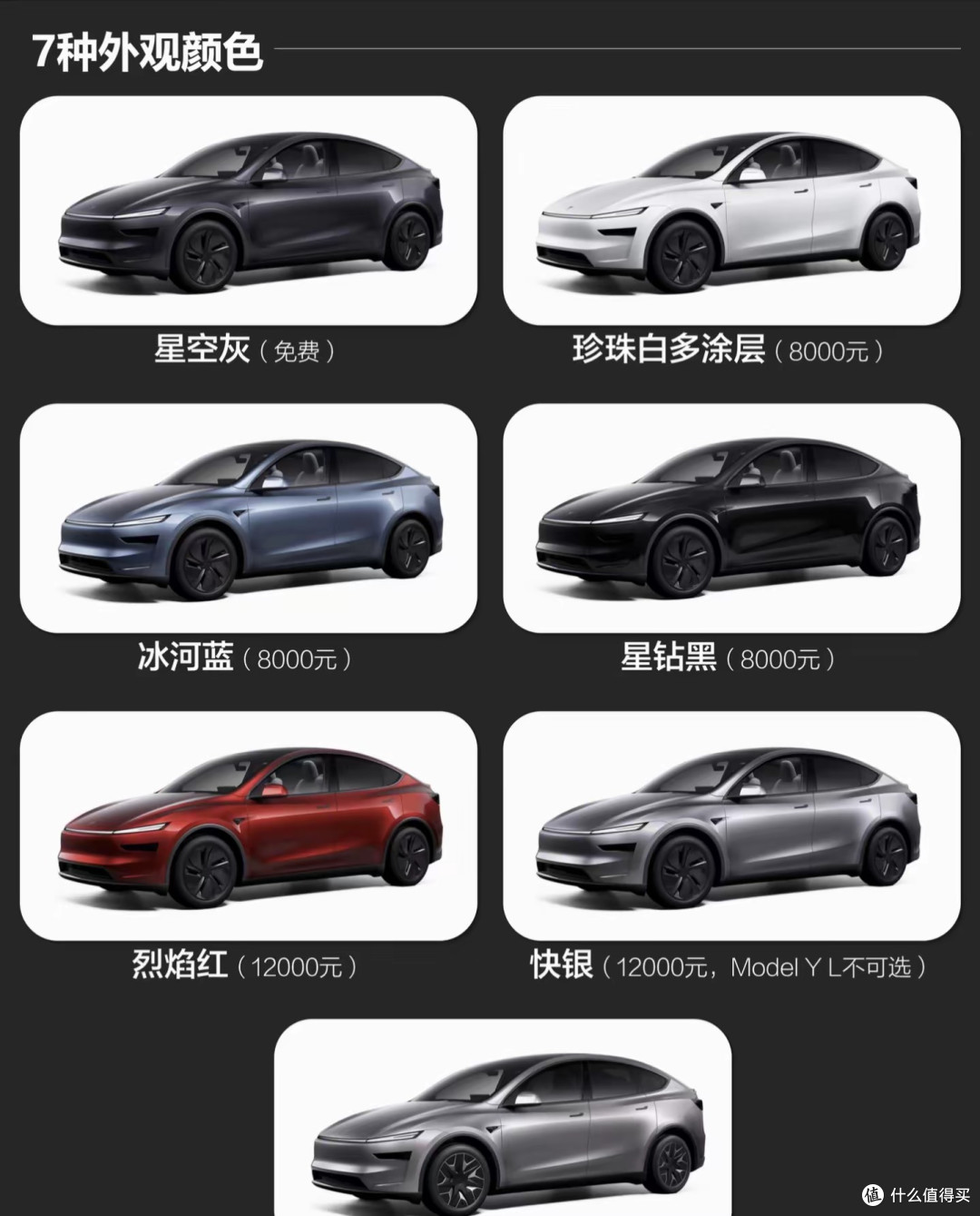 18.99万的特斯拉Model Y,是“真香”还是“阉割版”?