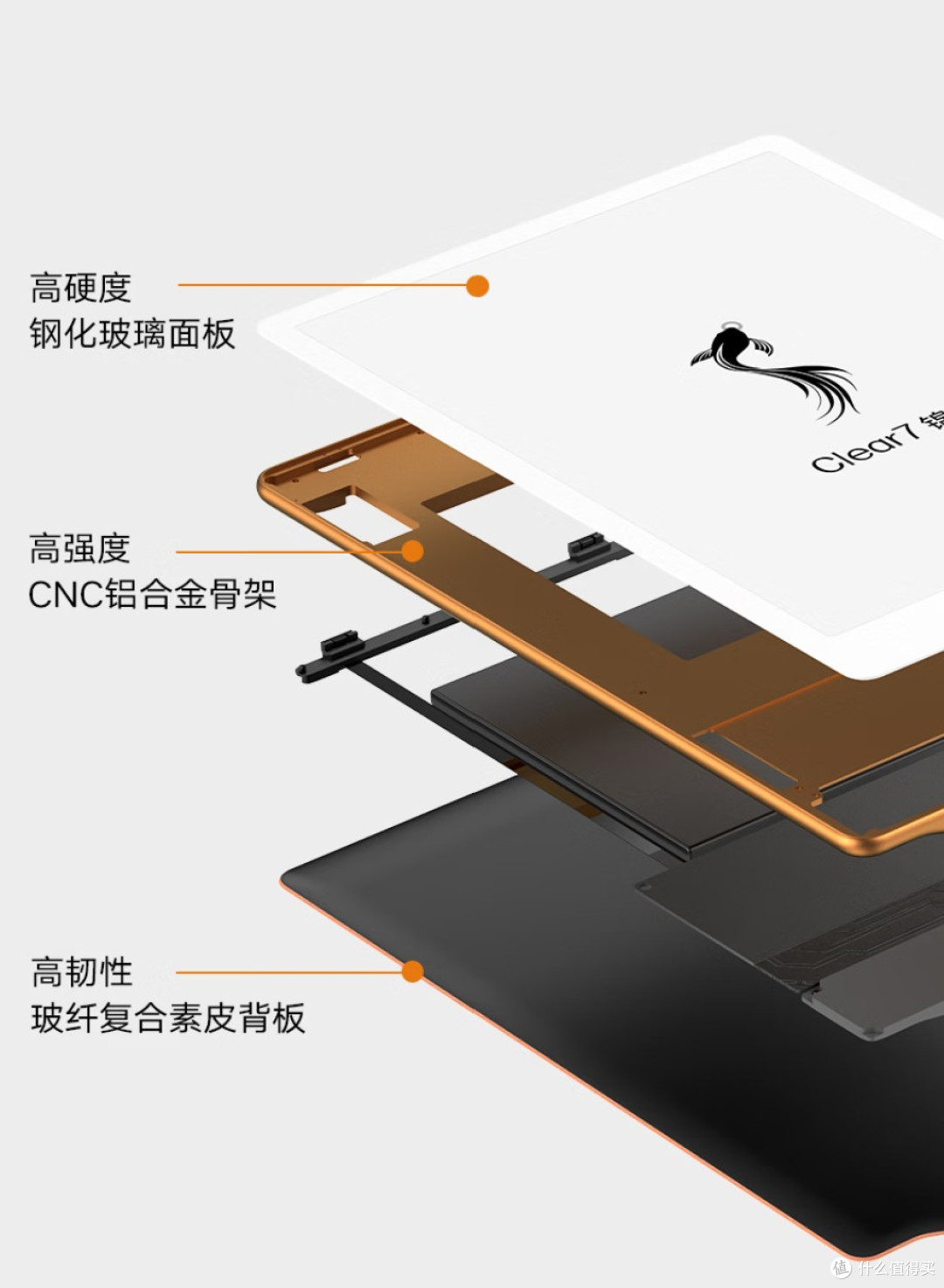 通勤出差无纸化阅读，汉王Clear7锦鲤版墨水屏阅读器深度体验
