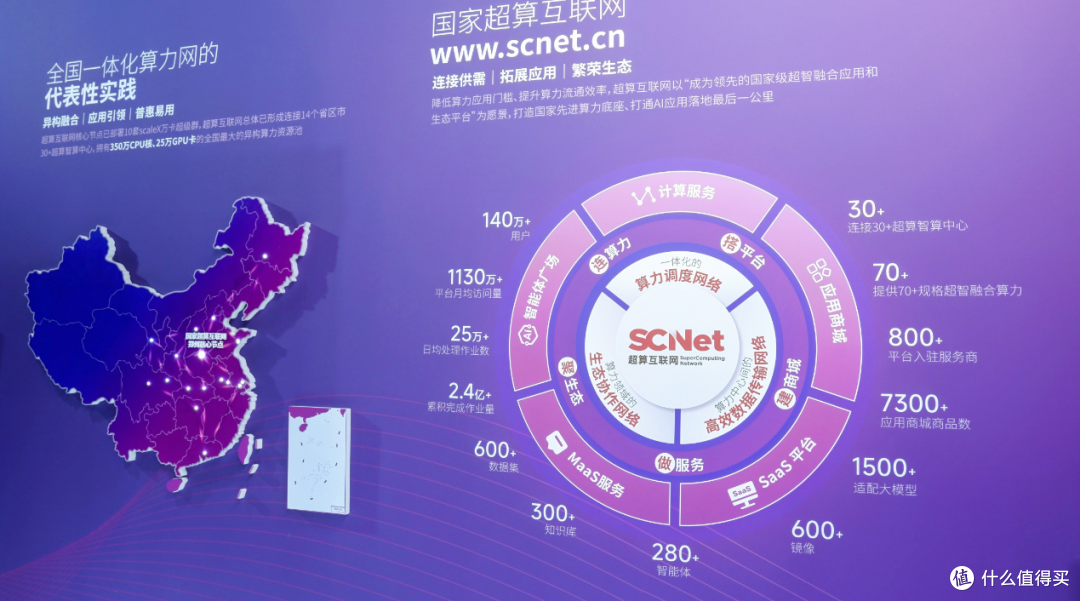 十万卡AI超算集群上线首周即满载运行 日均处理作业突破15万个