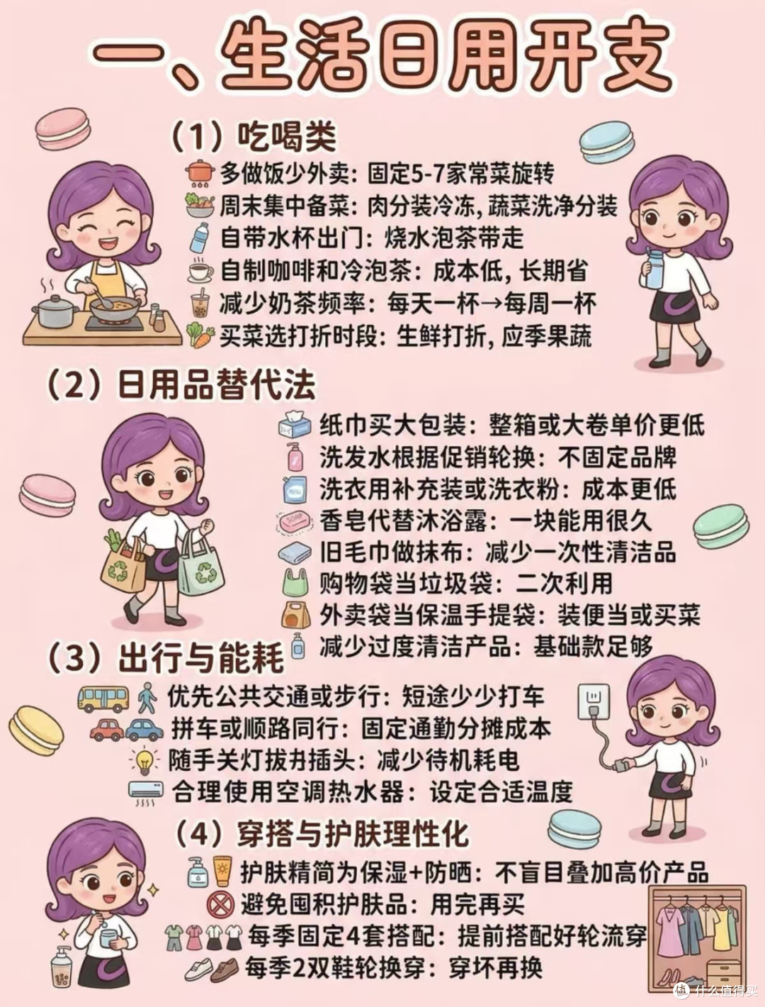理性规划生活开支的实用方法