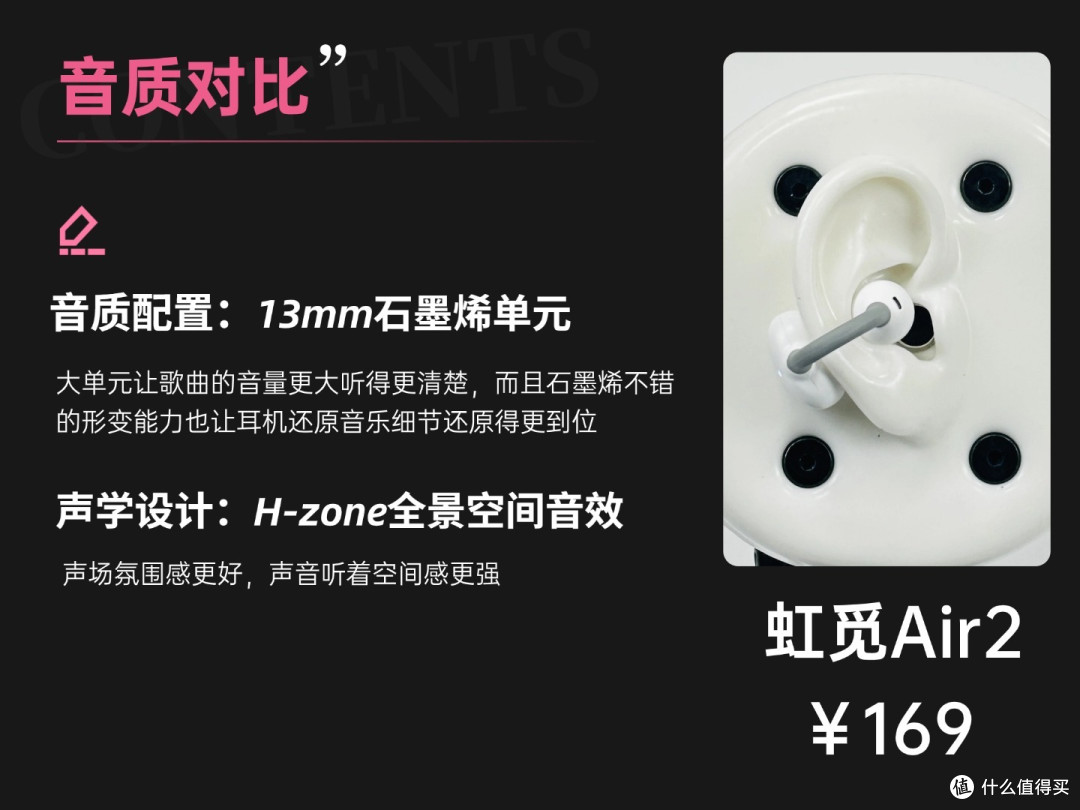 耳夹式耳机哪款性价比高?虹觅/泥炭/漫步者/花再耳夹式耳机测荐