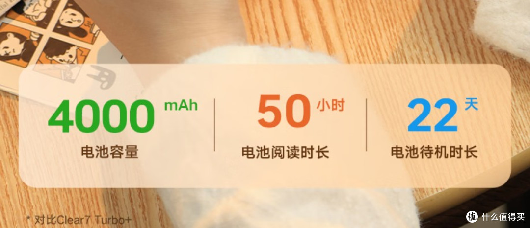 通勤出差无纸化阅读，汉王Clear7锦鲤版墨水屏阅读器深度体验