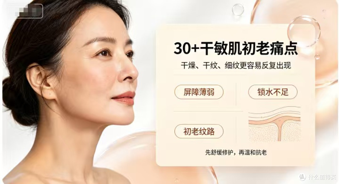 30+熟龄肌夏季面霜测评|保湿抗老双在线!三伏天外油内干适配款