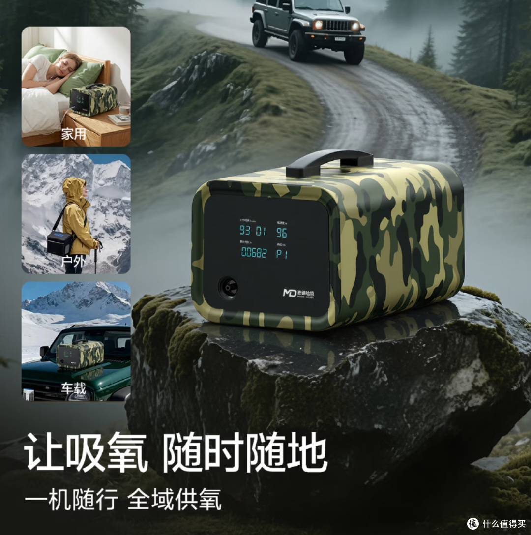麦德哈特车载制氧机高原户外旅行小型氧气机吸氧机 购买分析