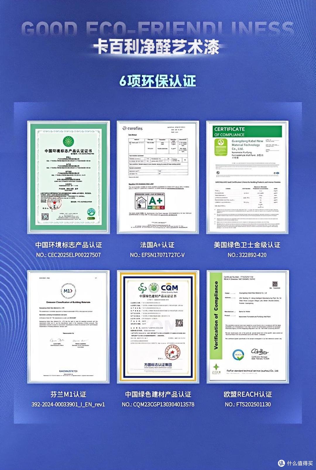 卡百利的一部分产品通过了欧盟REACH认证，还有法国A+认证，还有美国绿色卫士金级认证，还有芬兰M1认证，还有中国绿色建材产品认证，还有中国环境标志产品认证这些环保方面的认证