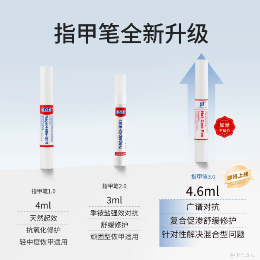 多年灰指甲终于根治!德国原装护甲笔真的太绝了✨
