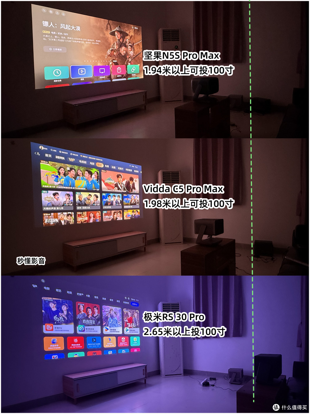 无广告实测|极米RS30Pro、坚果N5SProMax、Vidda C5ProMax优缺点