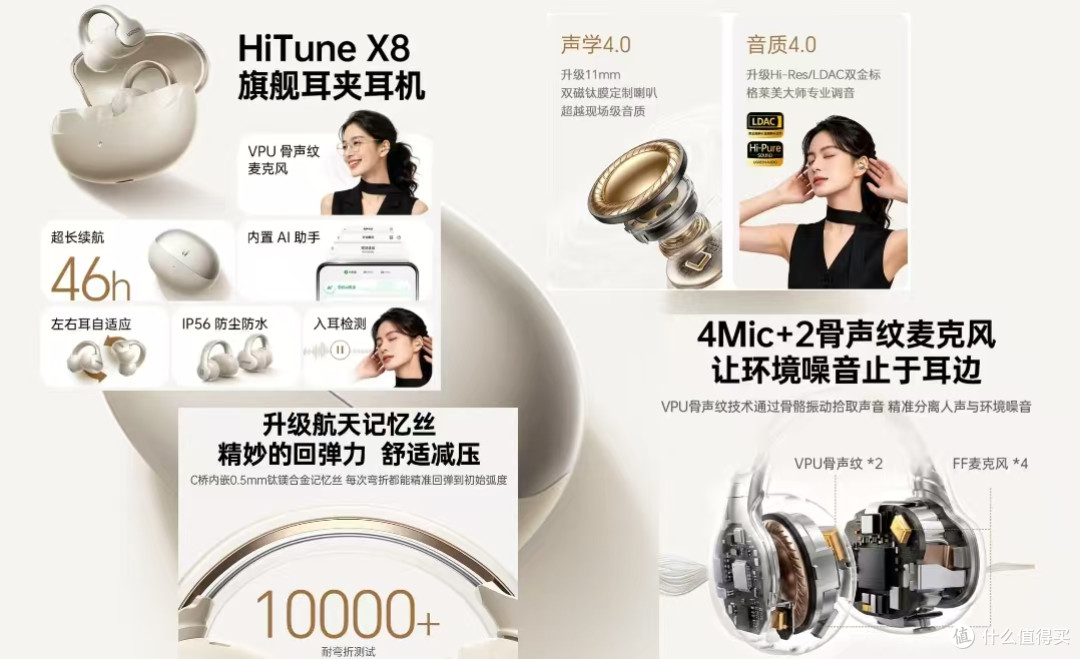 运动耳机选购指南|6款热门AI耳夹式运动耳机分享及使用参考