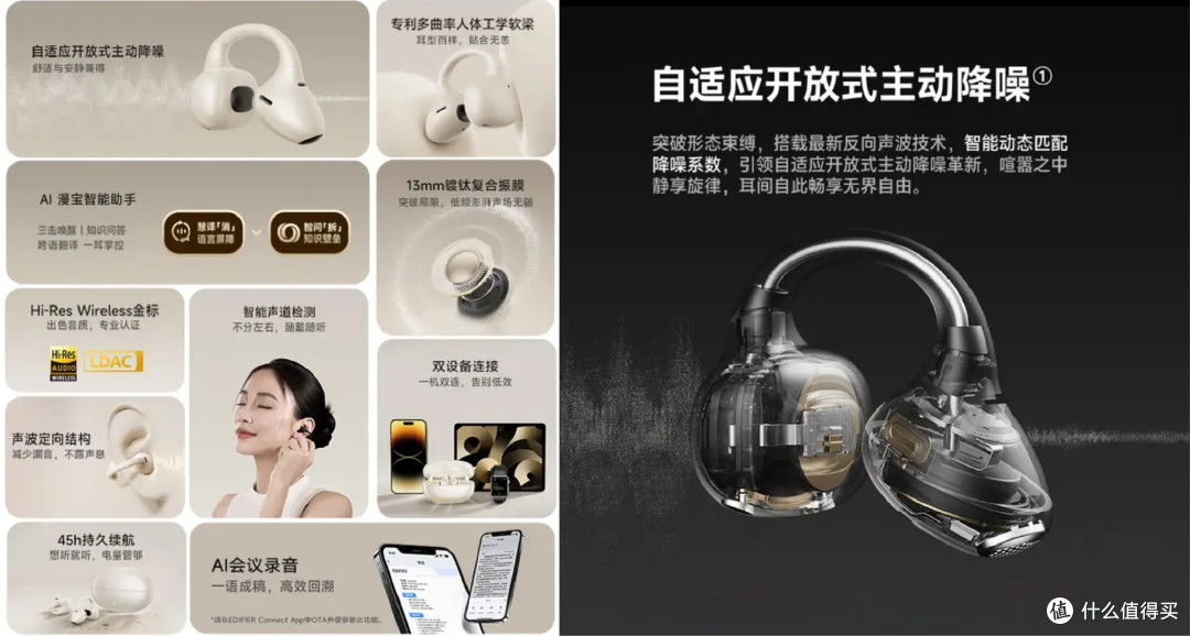 运动耳机选购指南|6款热门AI耳夹式运动耳机分享及使用参考