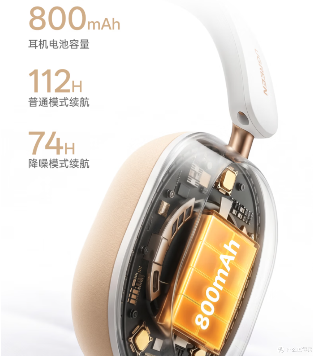 169元还带终身AI?112小时续航的绿联Max5s降噪耳机配置介绍