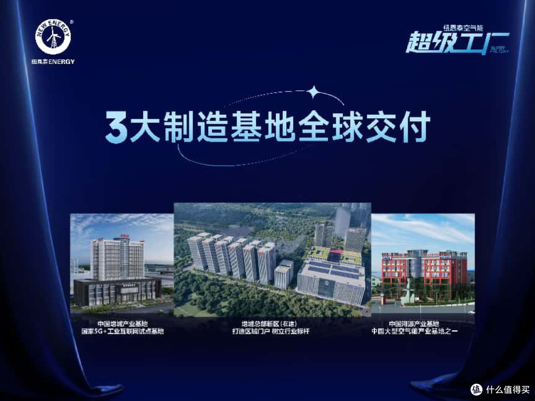 买空气能选美的还是纽恩泰？综合实力&十年长期使用成本对比

