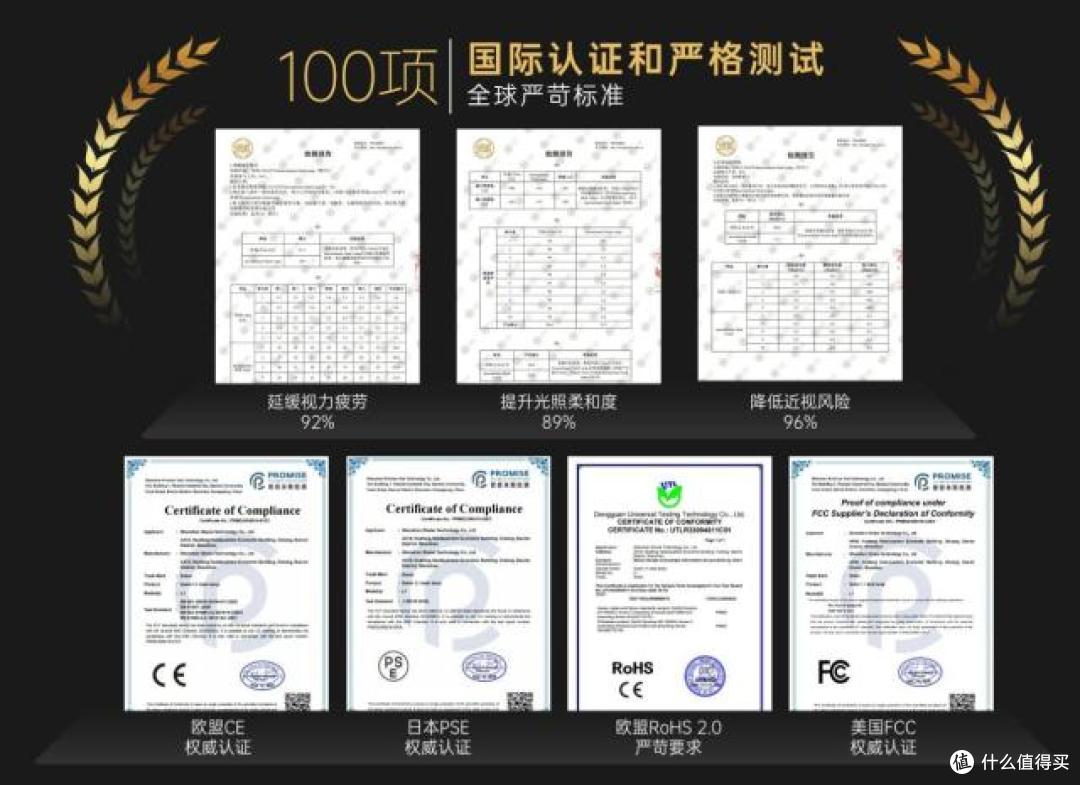 学生护眼灯十大排名哪些?2026最强学生护眼灯名单来了,宝妈亲测