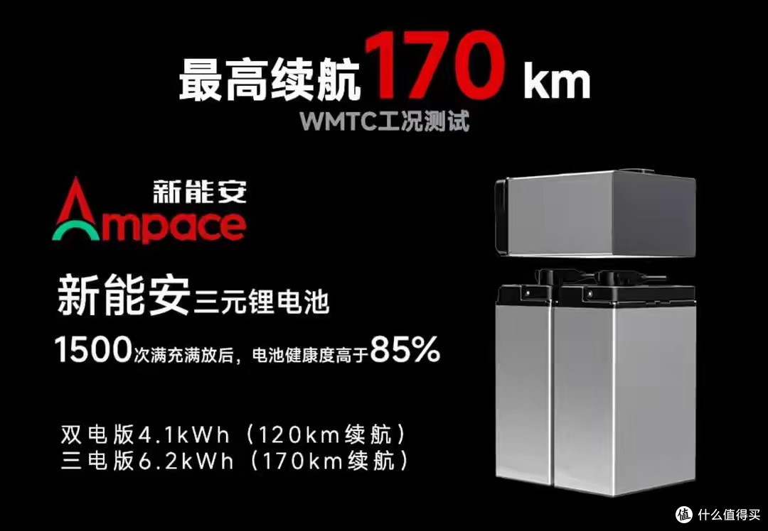 最高续航170KM,支持车充桩充电,五羊本田E-VO上市!