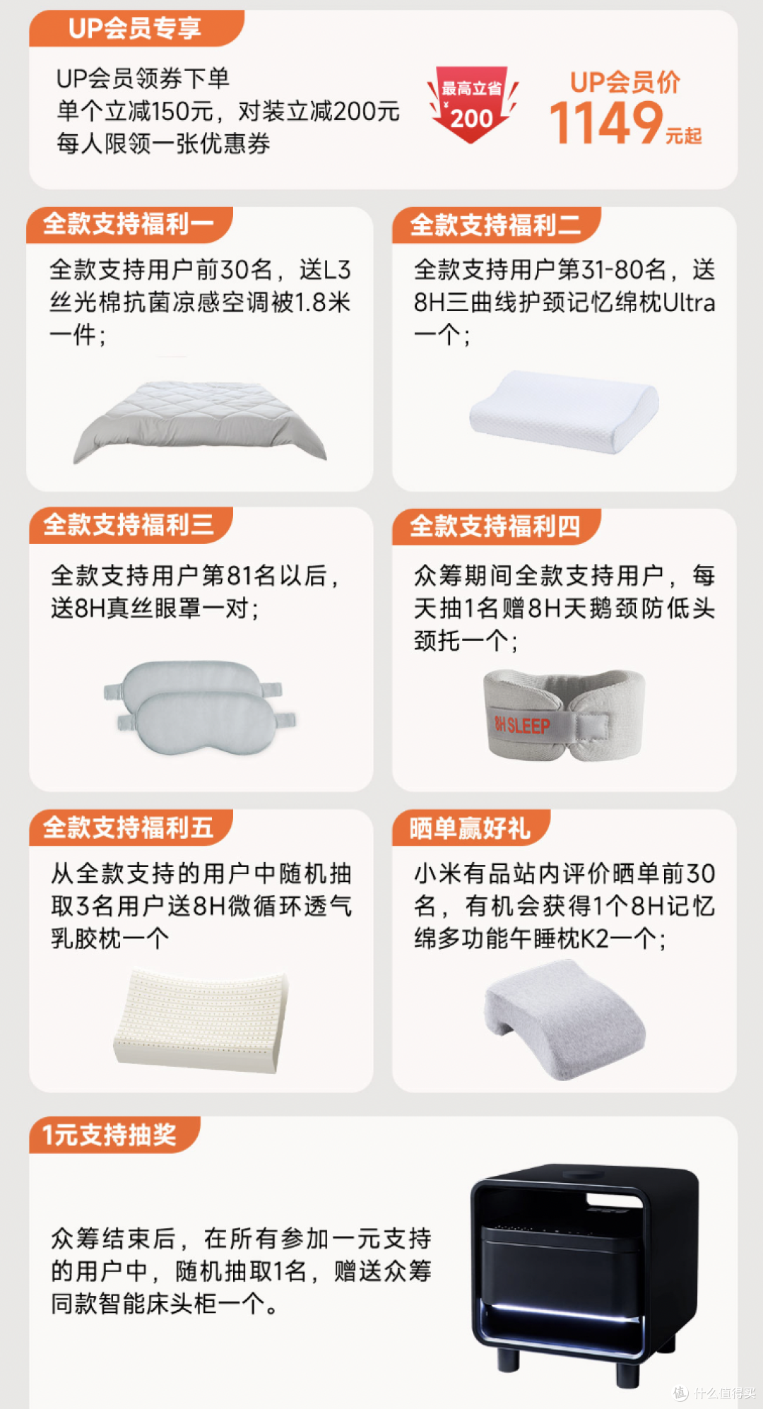 新品发售:不止储物!无线快充+安全储物+蓝牙音箱+智能联动,8H上新趣睡床头柜G1Pro