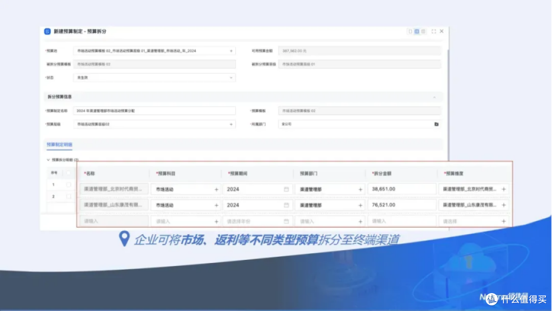 销售易伙伴云:精细化管理渠道预算,让使用更合理、管控更严密
